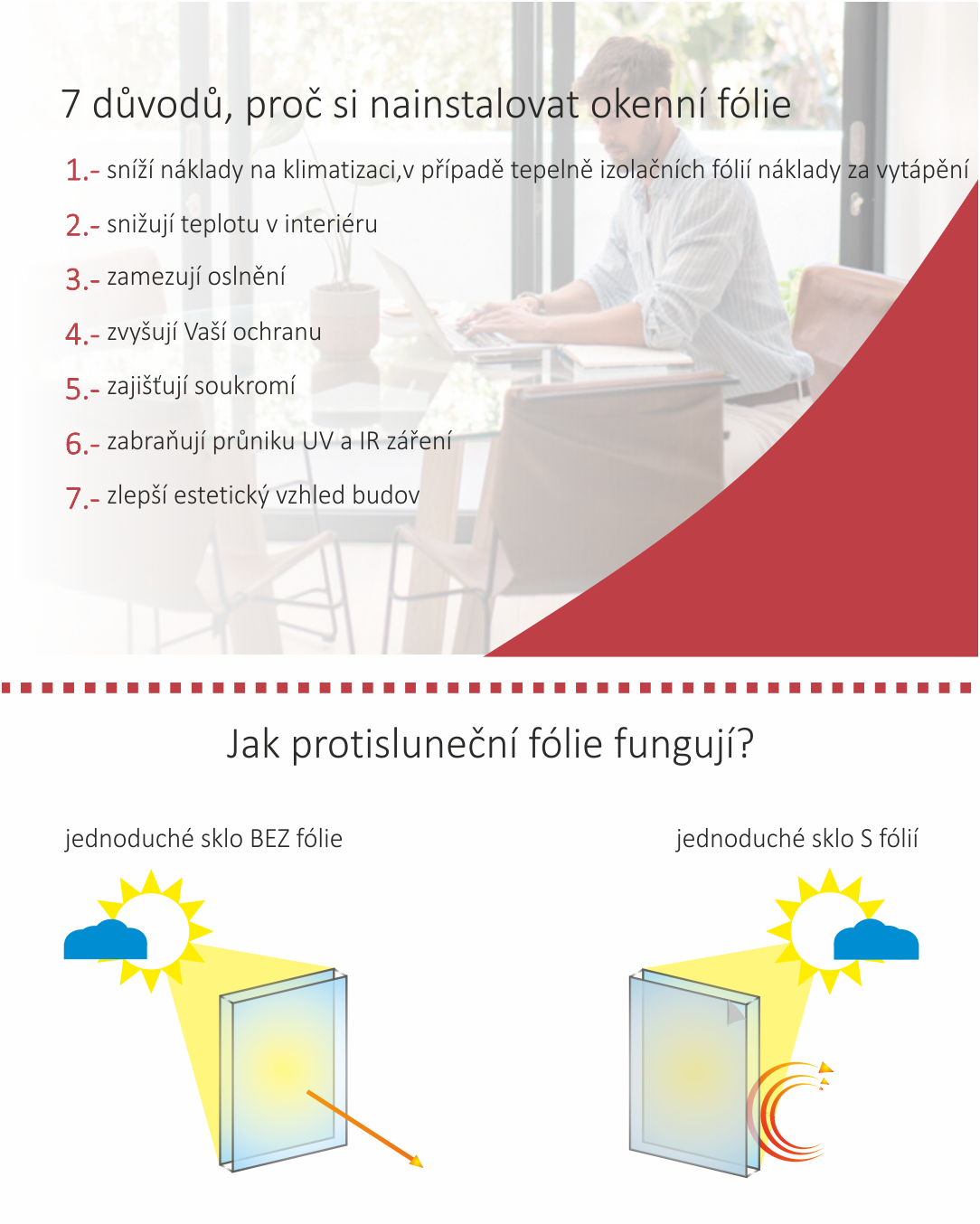 Stručný popis obrázku